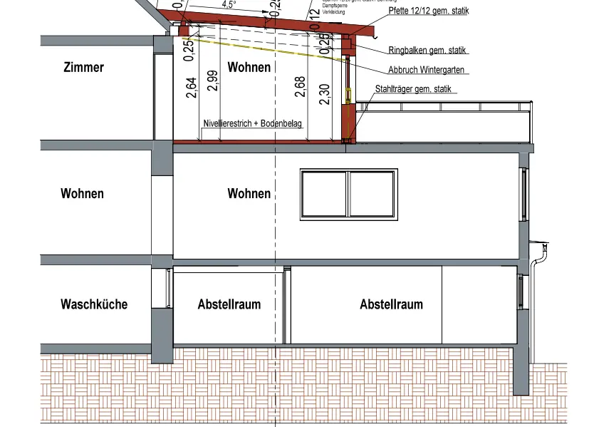 Anbau Querschnitt