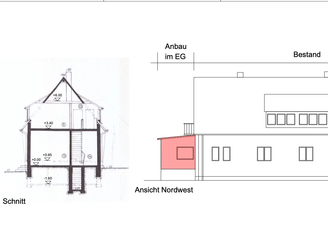 Anbau
